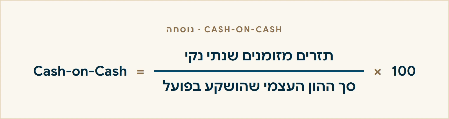 Cash-on-Cash formula: Net annual cash flow divided by total actual equity invested, multiplied by 100